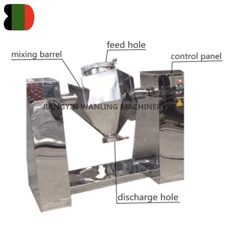 bin mixer (2)